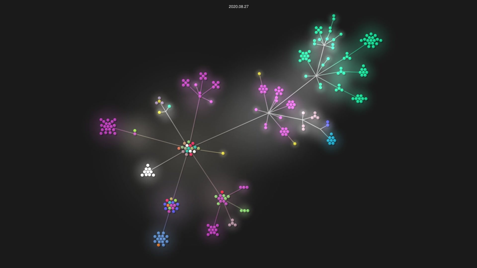 odinsride/Olubalance source code visualization