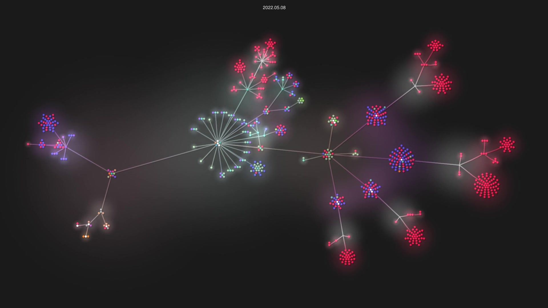 libhybris/libhybris source code visualization