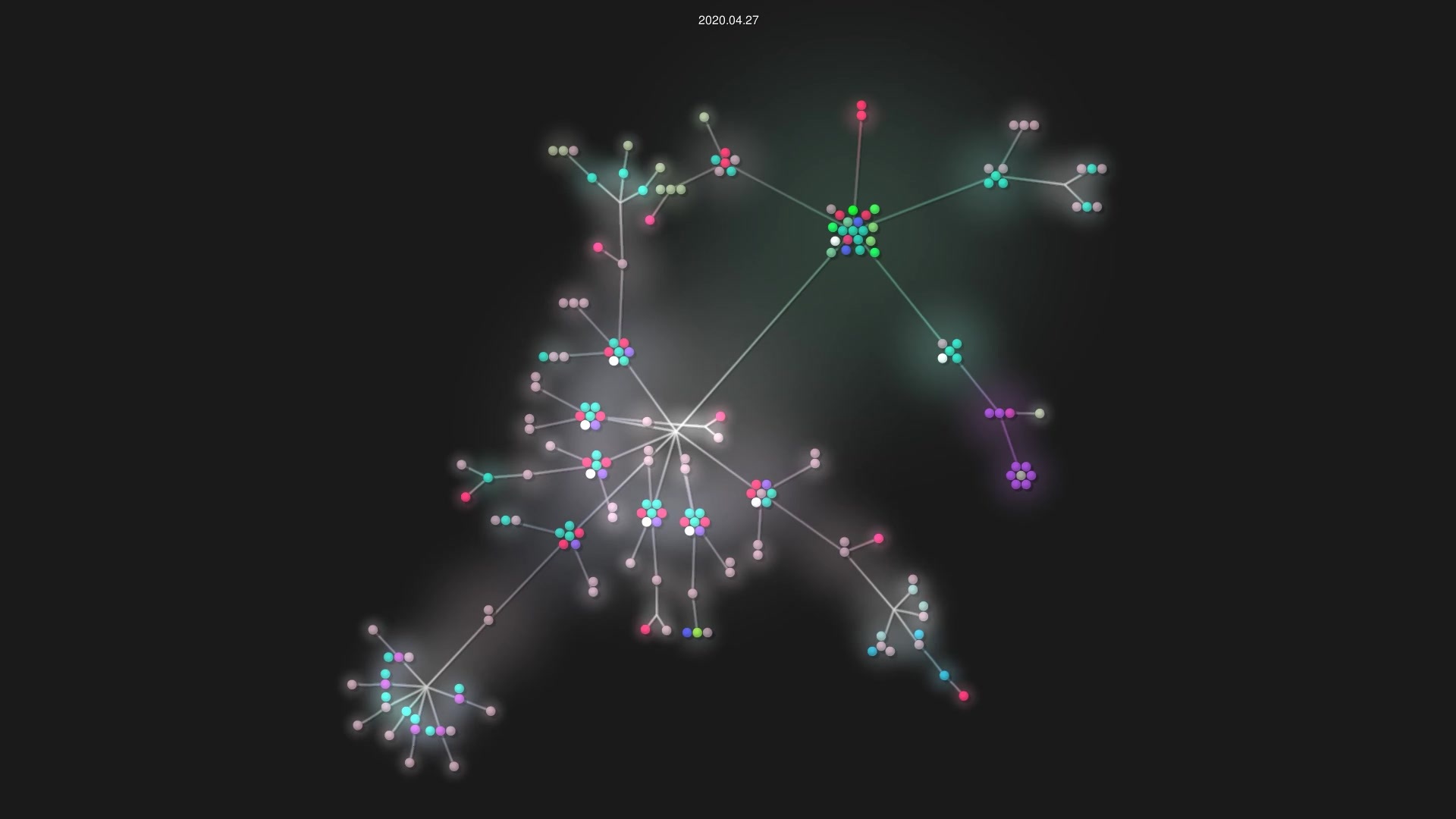 namics/webpack-config-plugins source code visualization