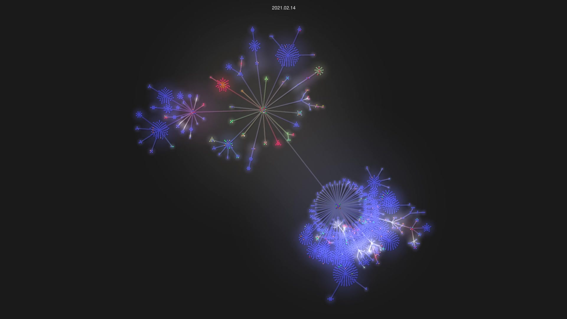 nim-lang/Nim source code visualization