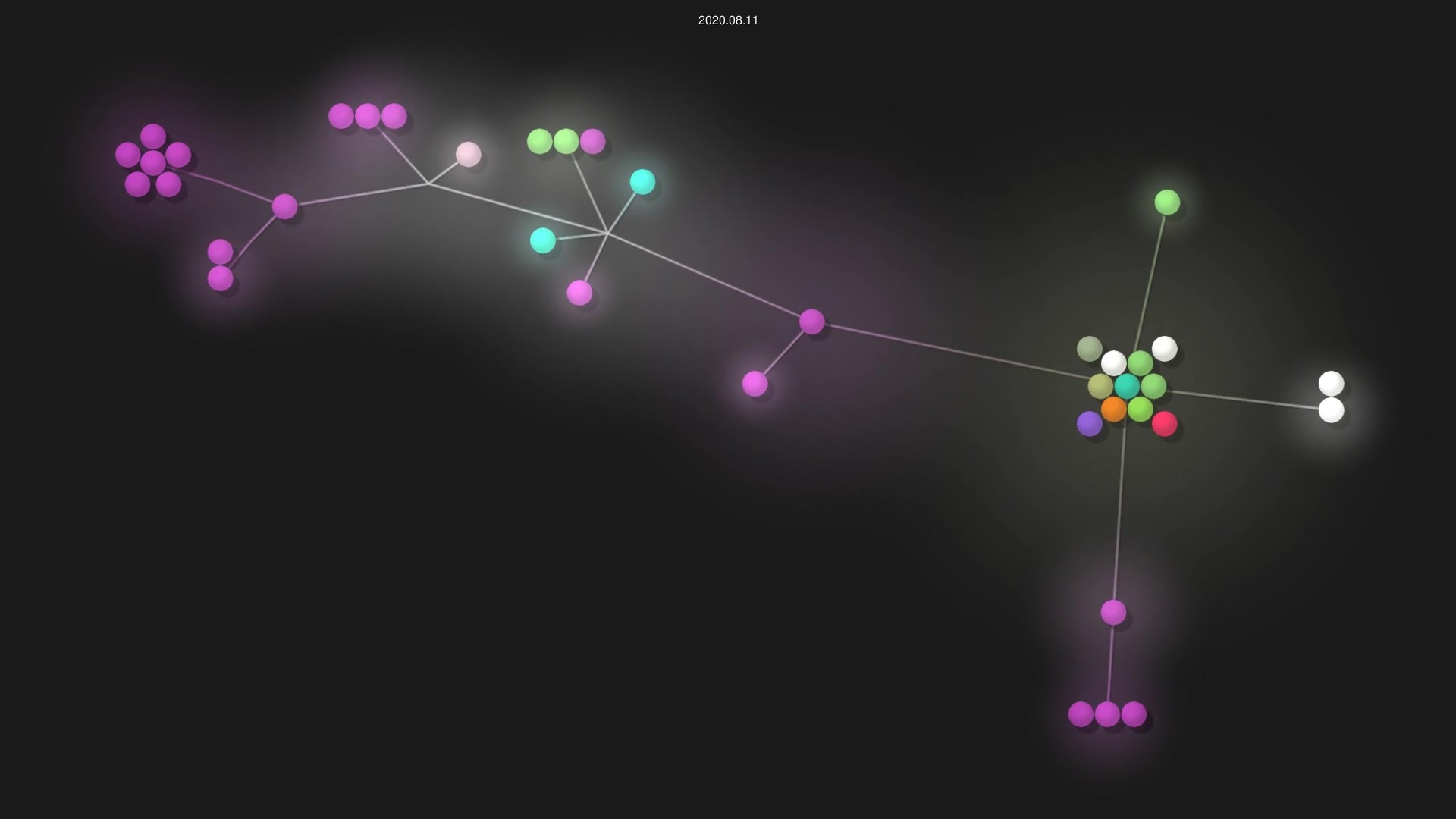 hoverinc/graphql-eager_load source code visualization