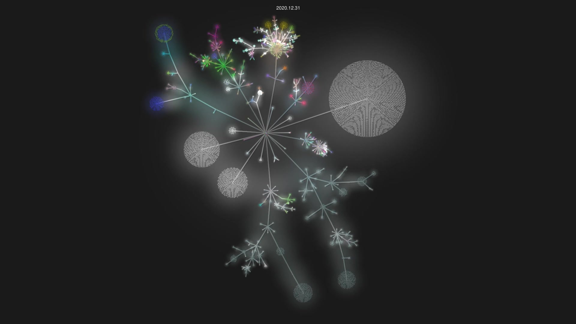 tribe29/checkmk source code visualization