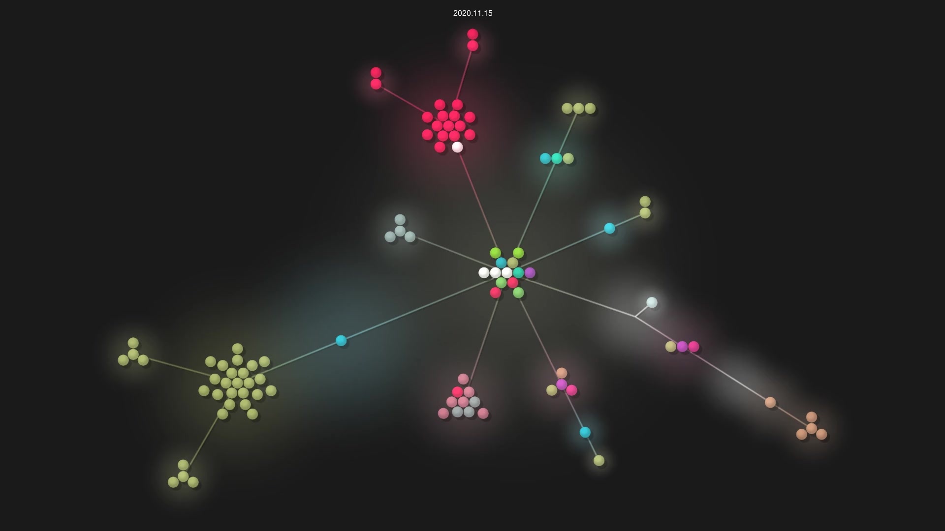ruuda/noblit source code visualization