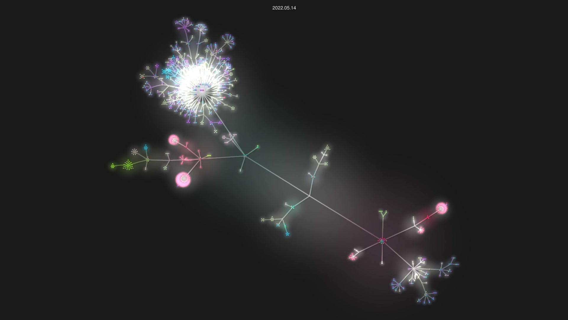 DevCloudFE/vue-devui source code visualization