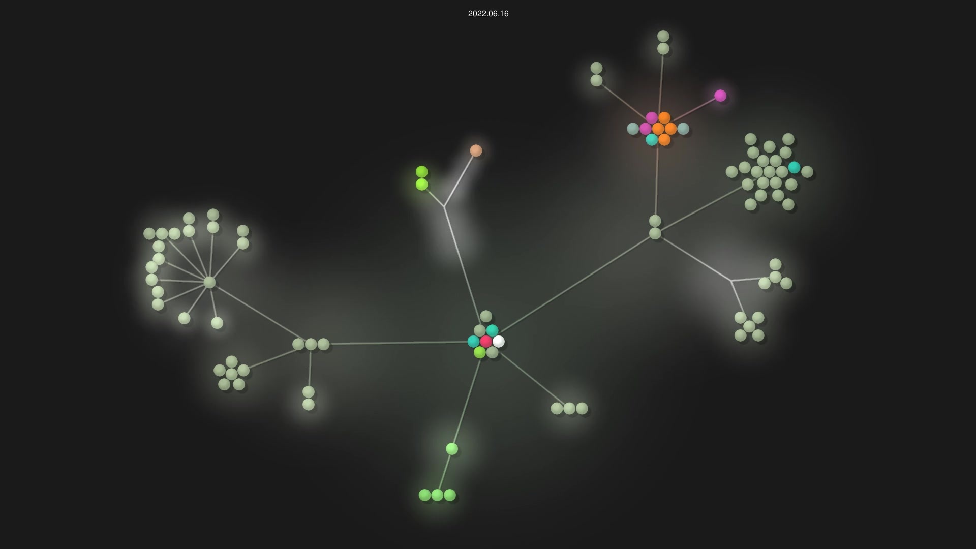 drashland/drash source code visualization