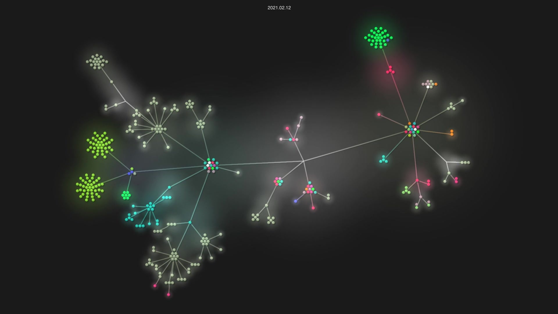 zowe/vscode-extension-for-zowe source code visualization