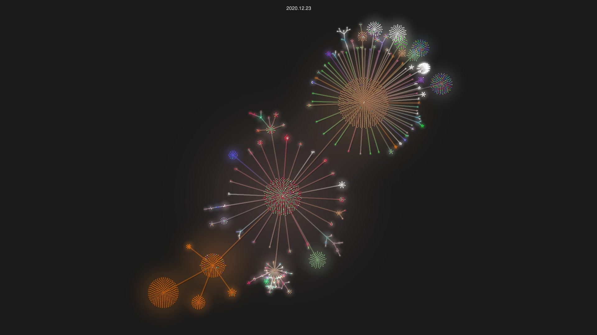 git/git source code visualization