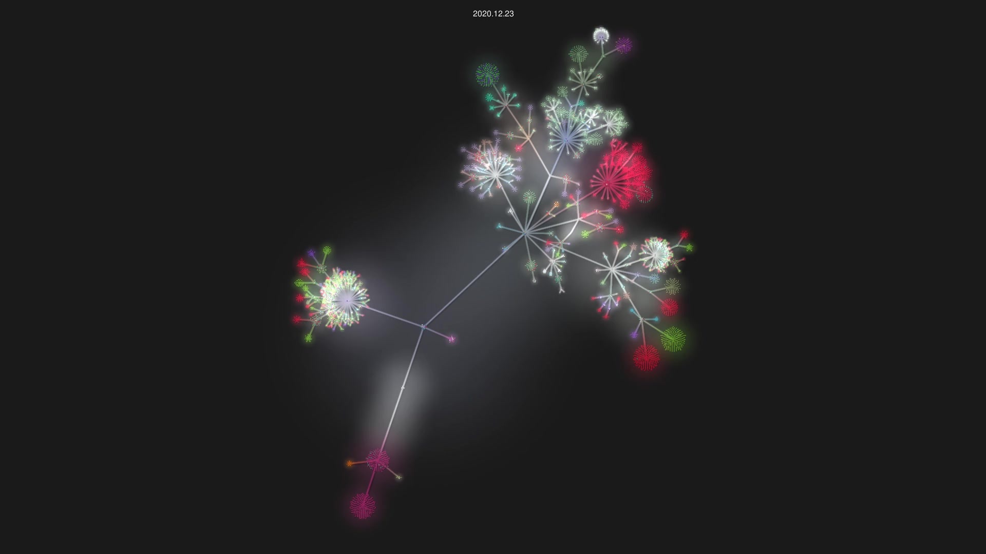 postgres/postgres source code visualization