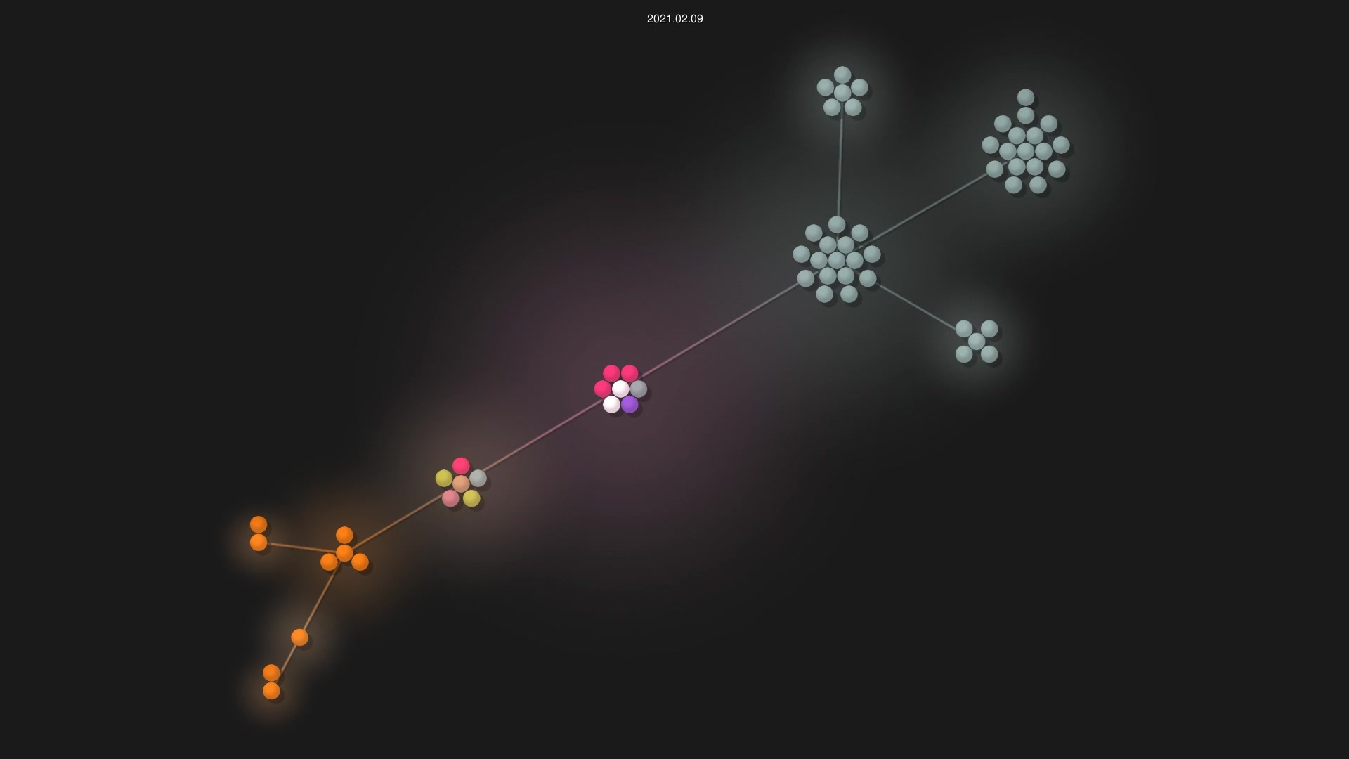 stcorp/muninn source code visualization