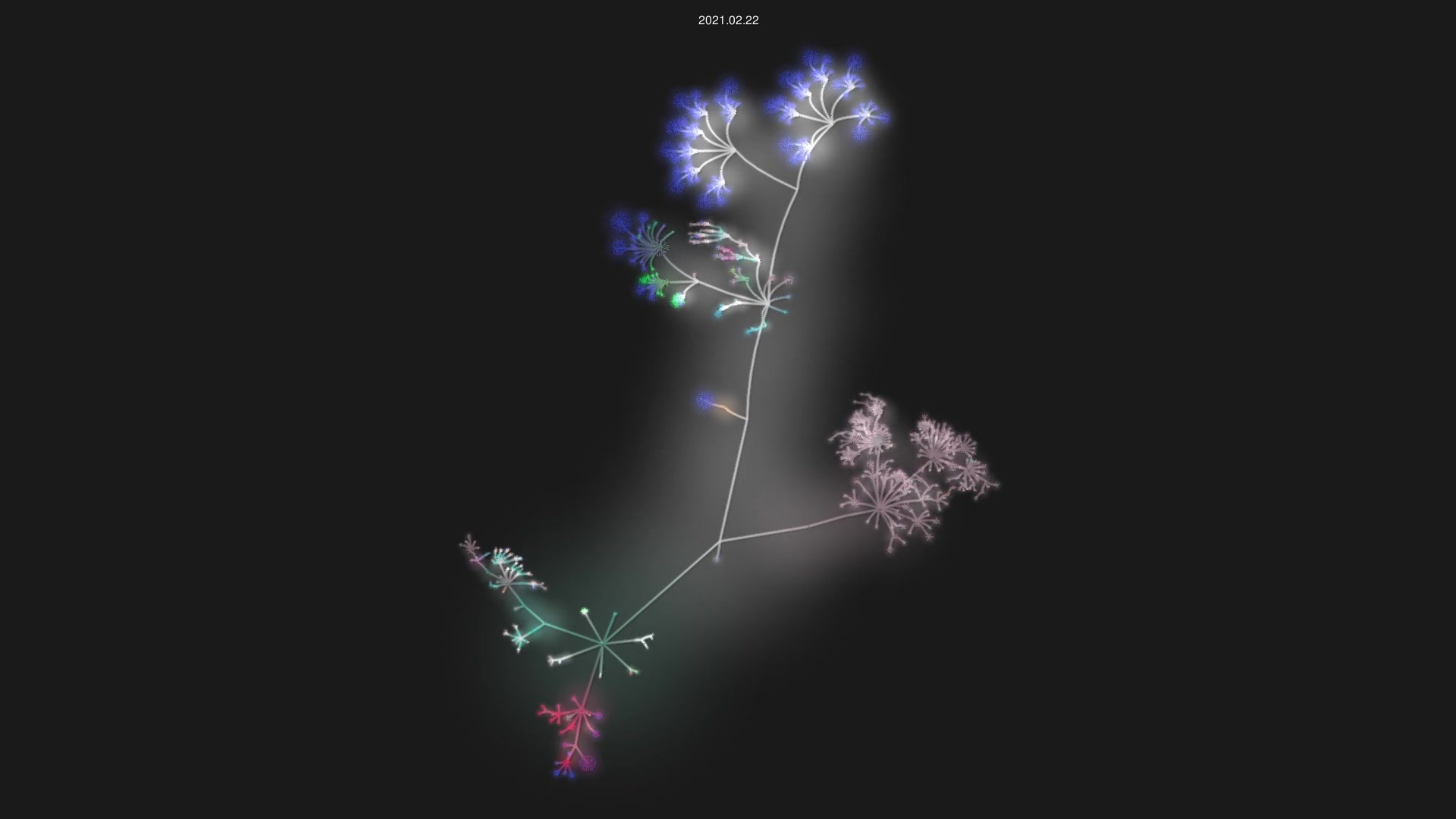 qooxdoo/qooxdoo source code visualization