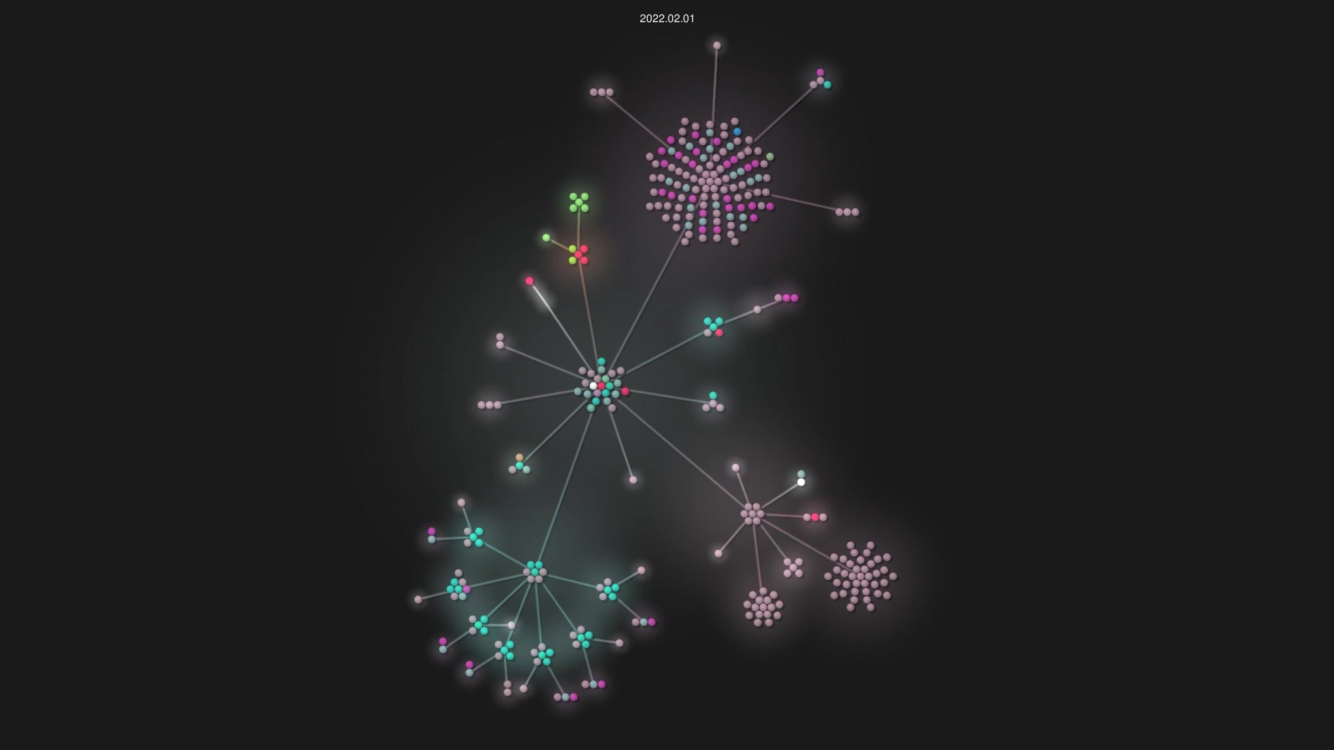 tailwindlabs/tailwindcss source code visualization