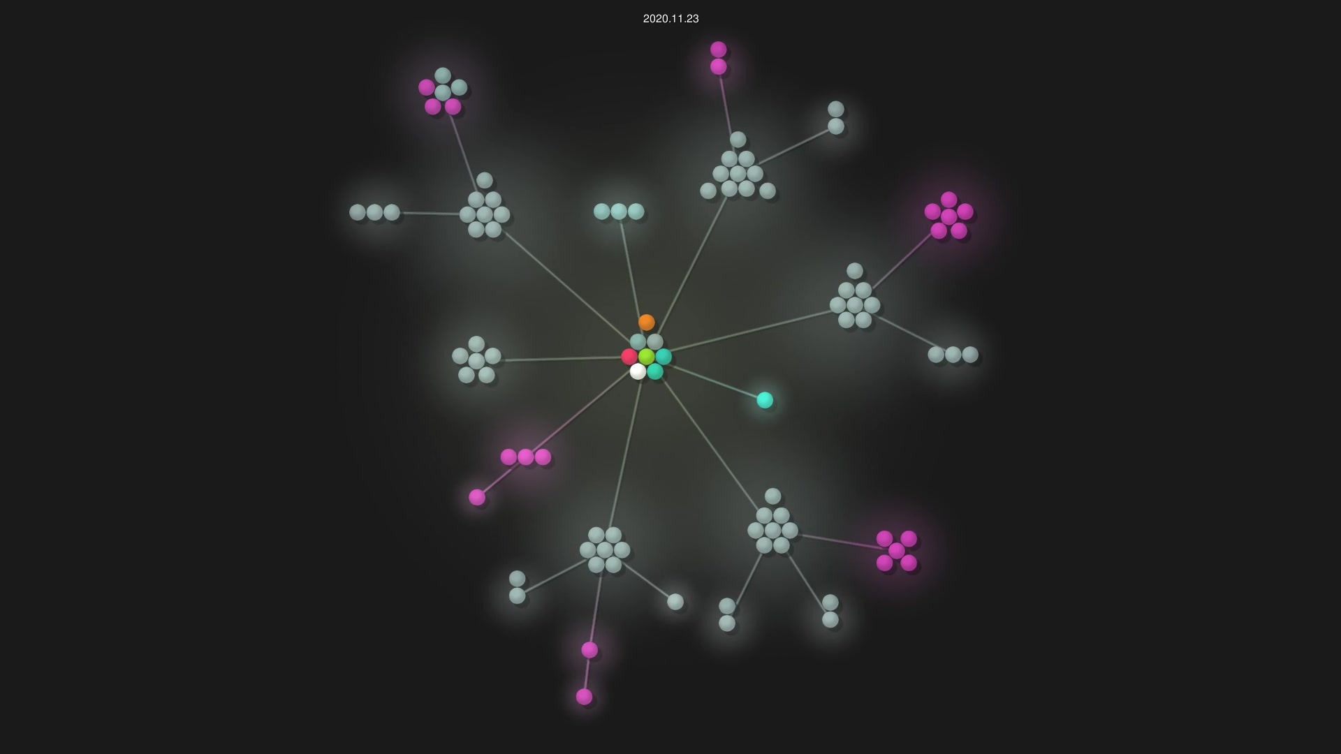 dhirajshah04/moneytracker source code visualization