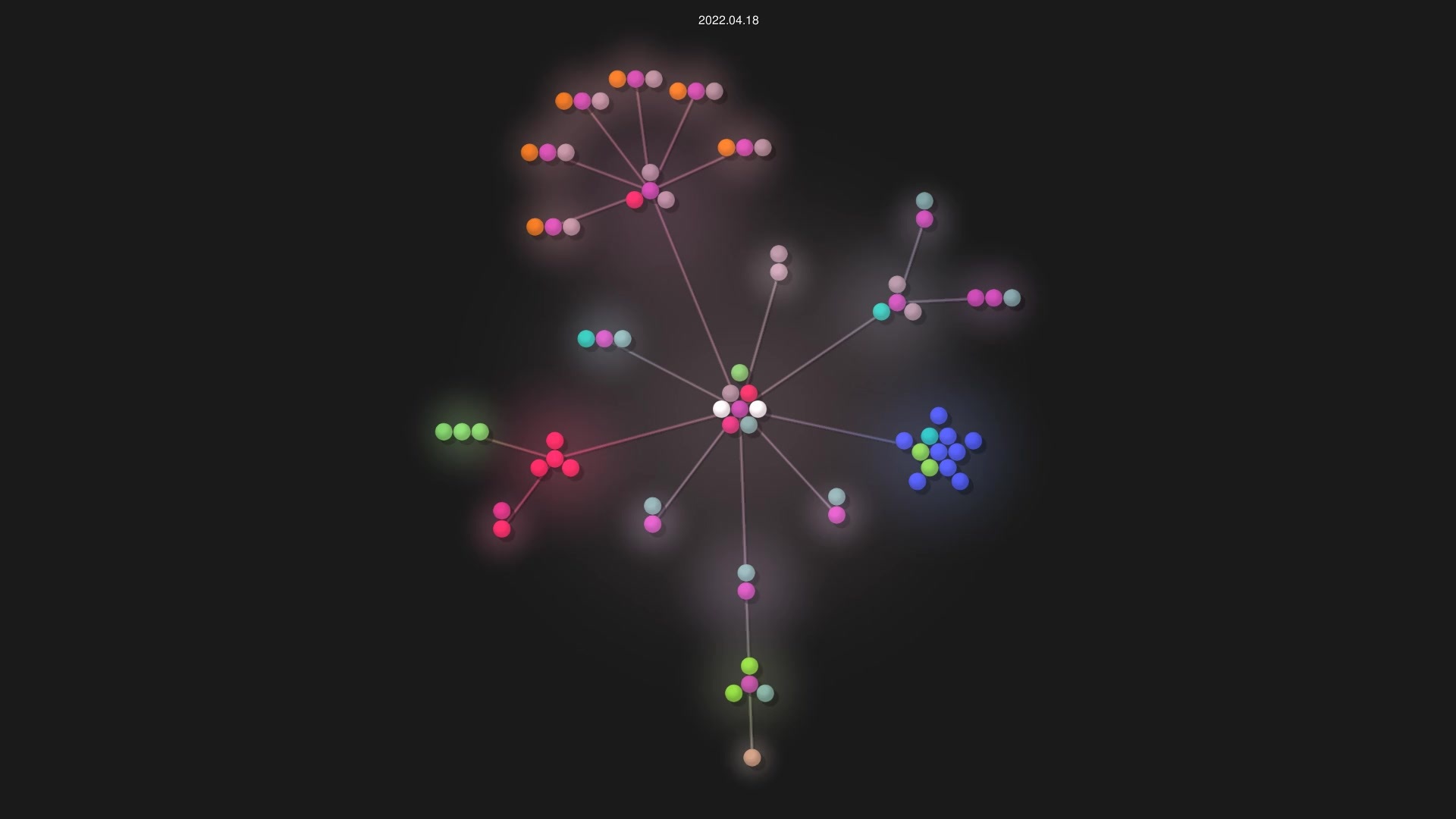 KendallDoesCoding/mogul-christmas source code visualization