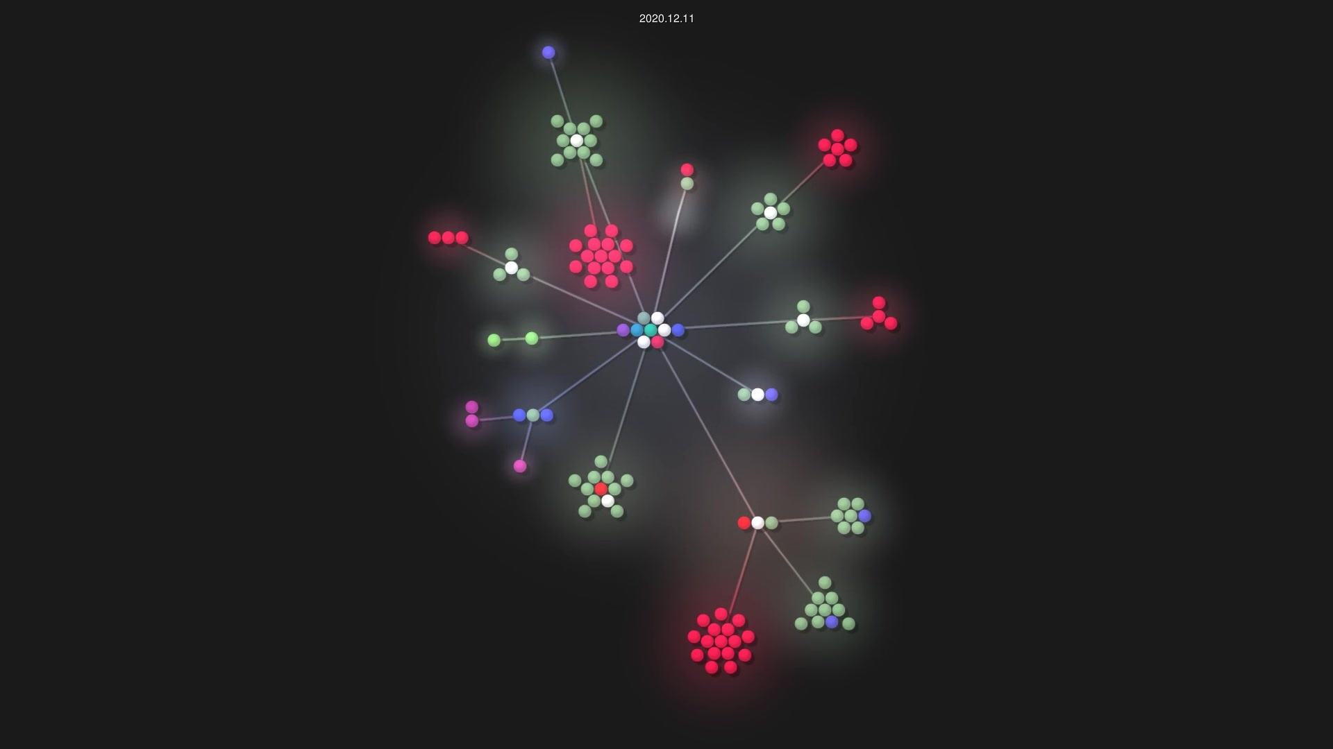 marvinborner/melvix source code visualization