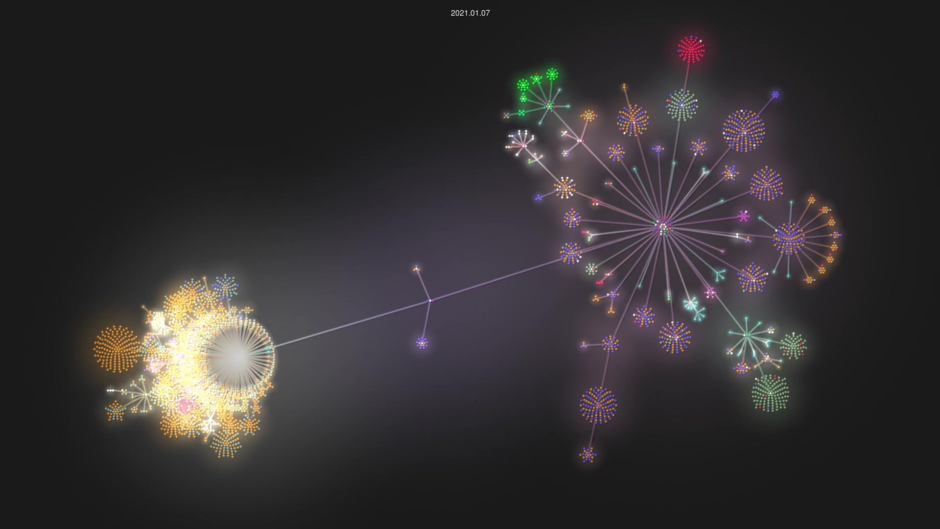 ocaml/ocaml source code visualization