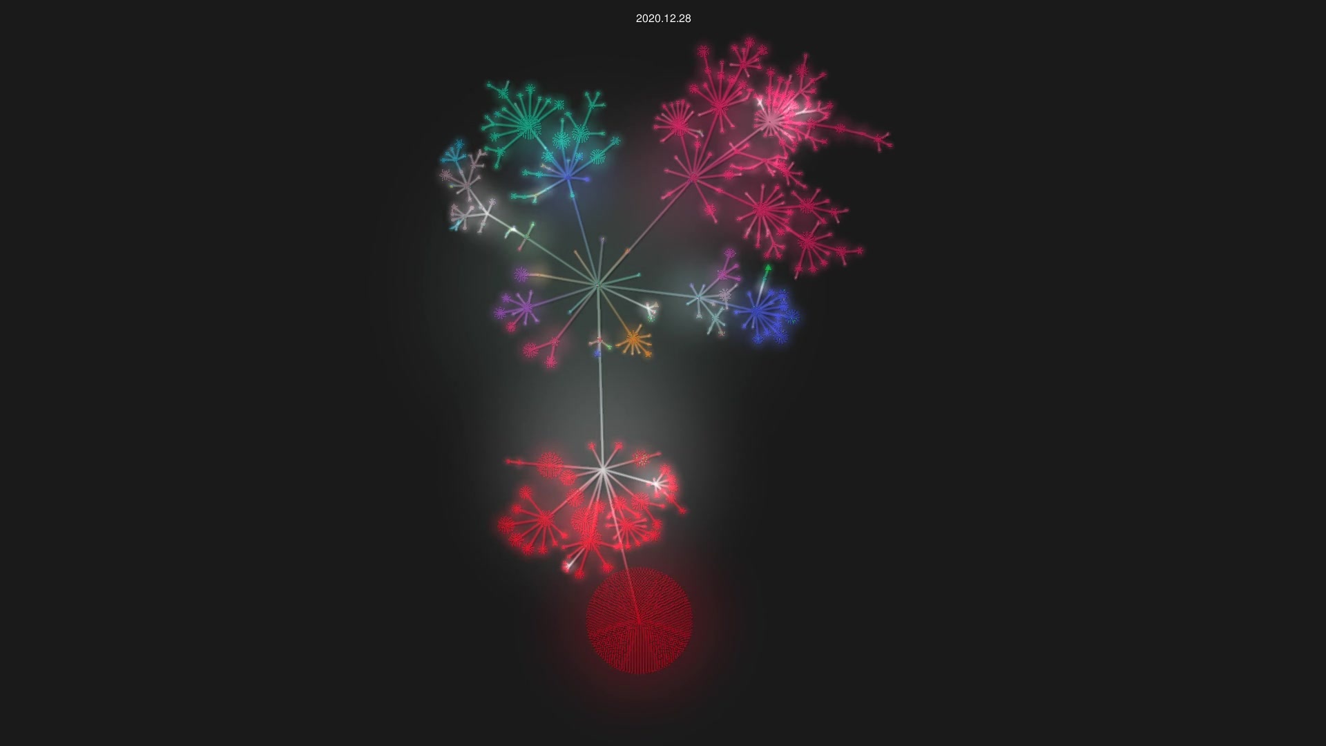 goonstation/goonstation.git source code visualization