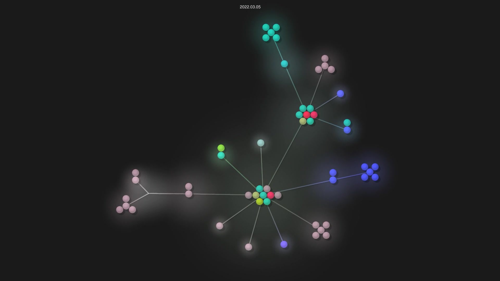 CleverProgrammers/uber-clone-blockchain source code visualization