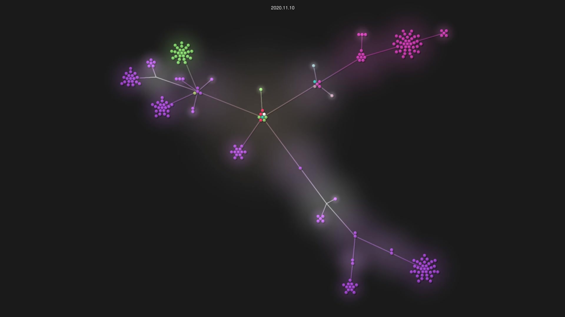 mwlang/binance source code visualization
