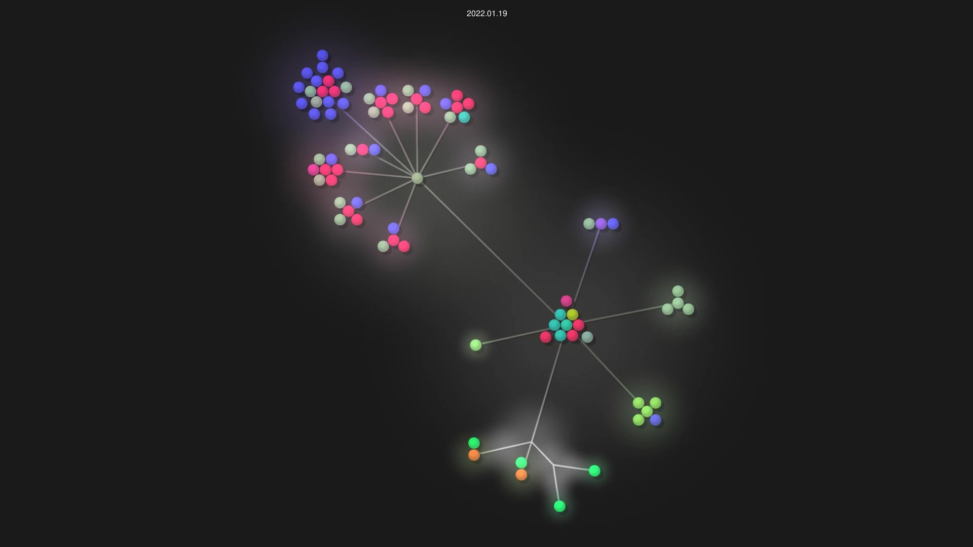 Alien-Worlds/eosdac-contracts source code visualization