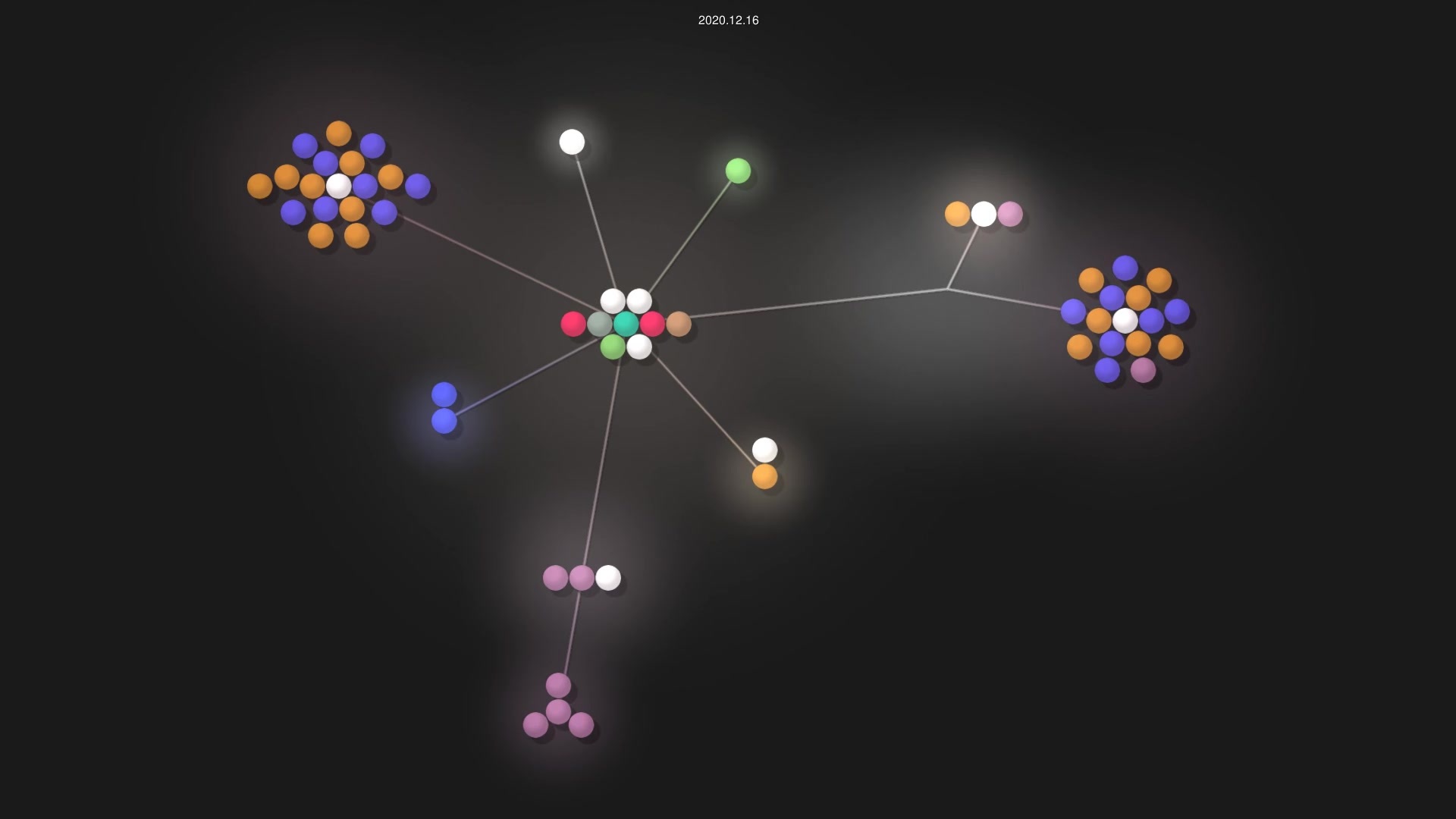 coq-community/coqffi source code visualization