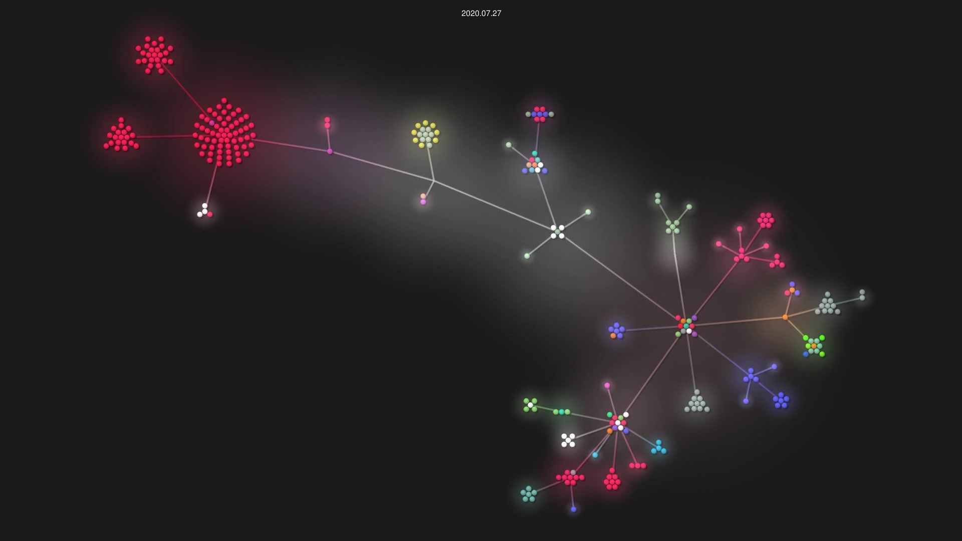 dib-lab/kProcessor source code visualization