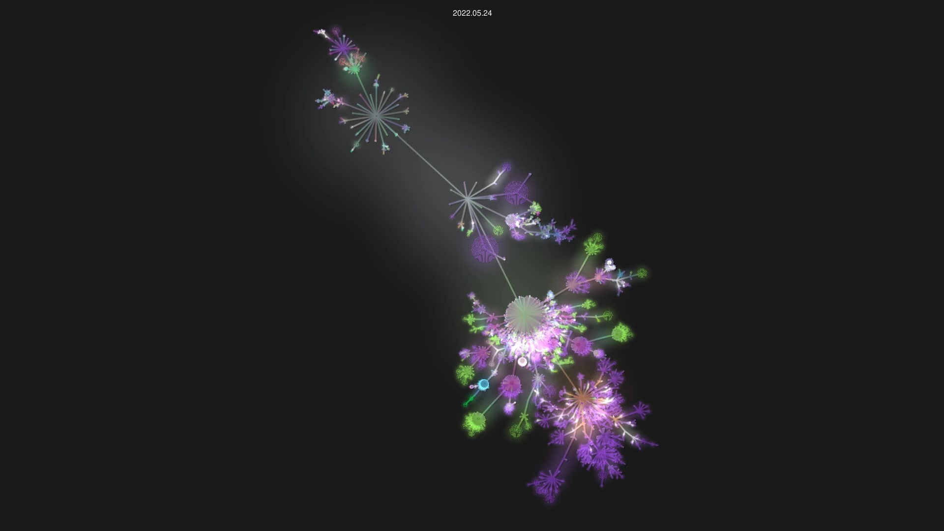mono/mono source code visualization