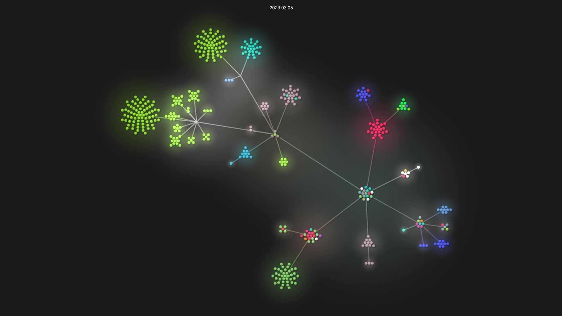 Lissy93/dashy source code visualization