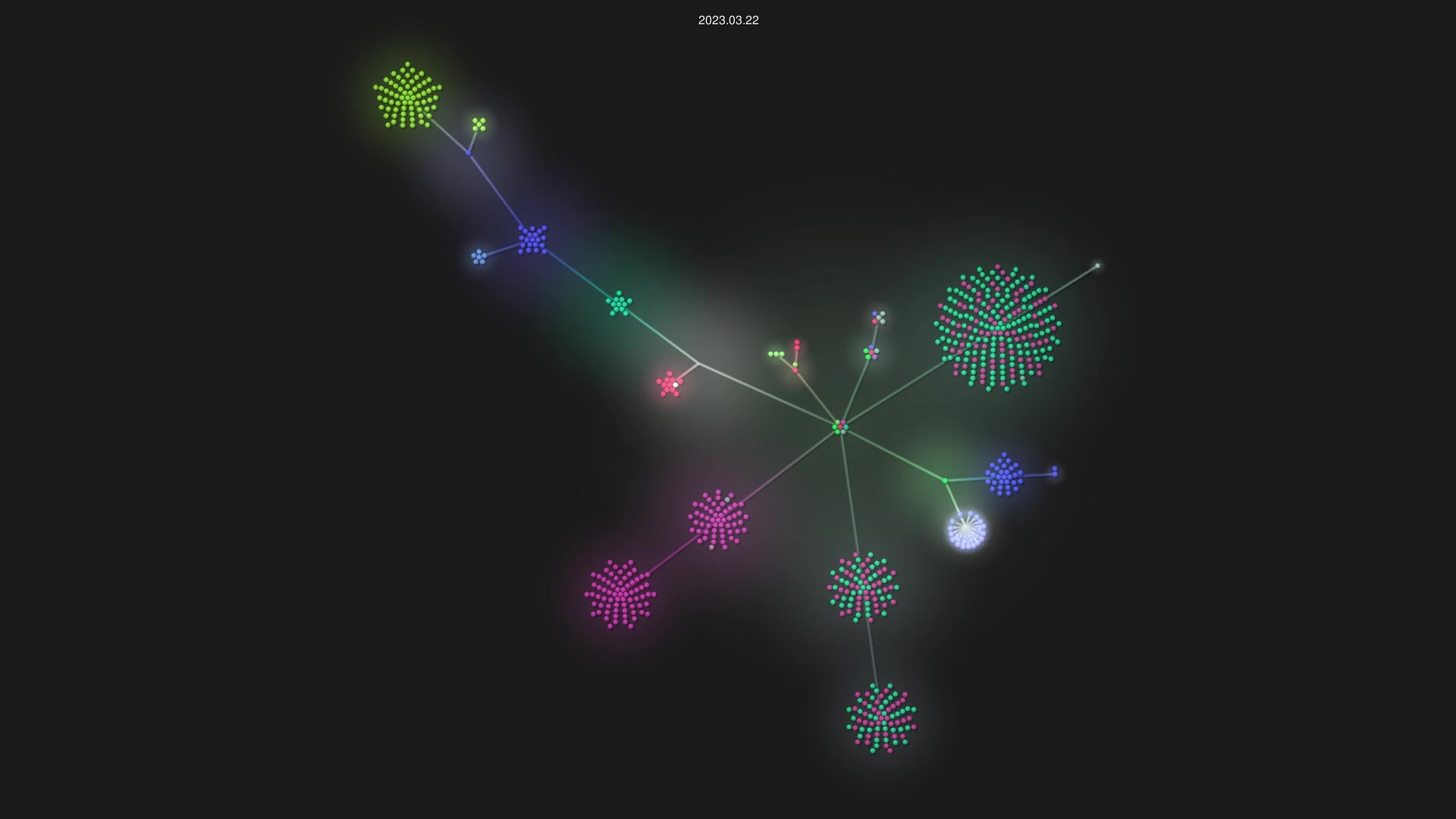 thindil/steamsky source code visualization