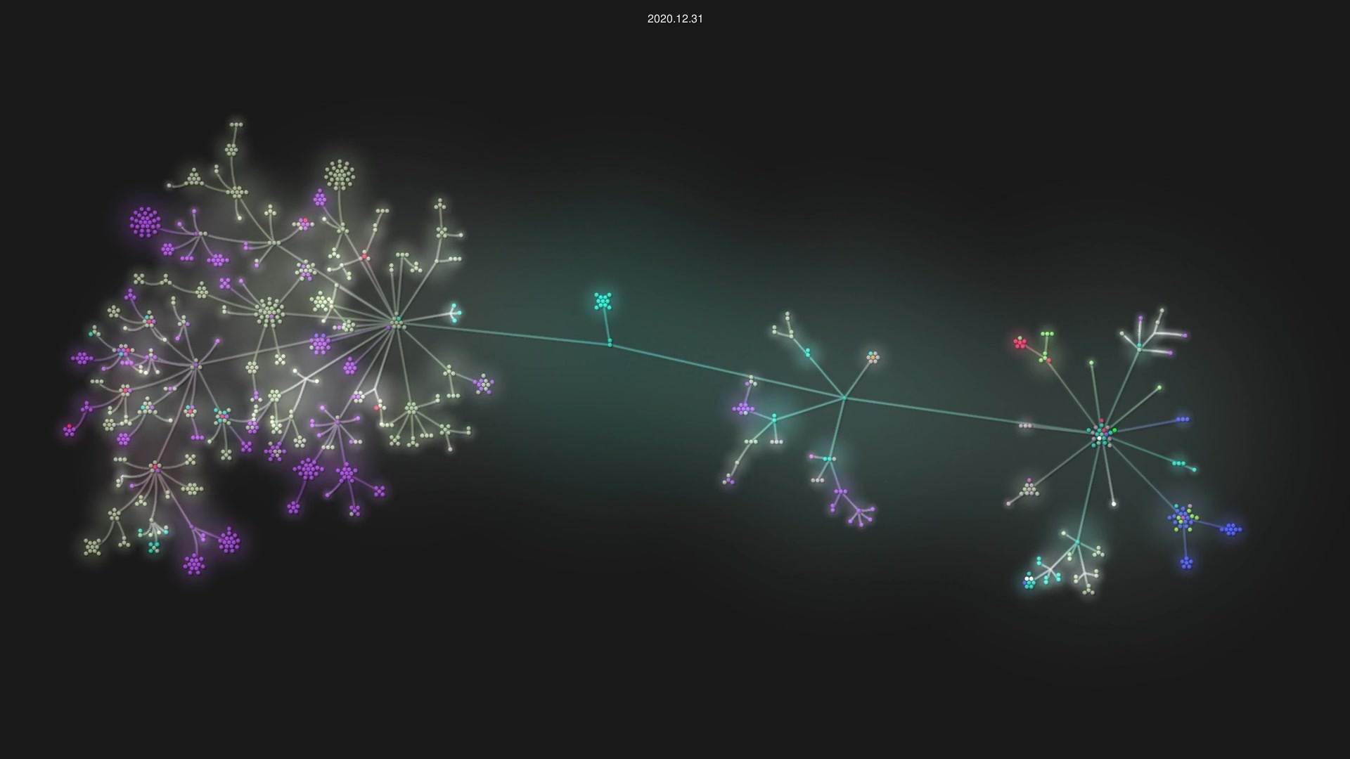 DimensionDev/Maskbook source code visualization