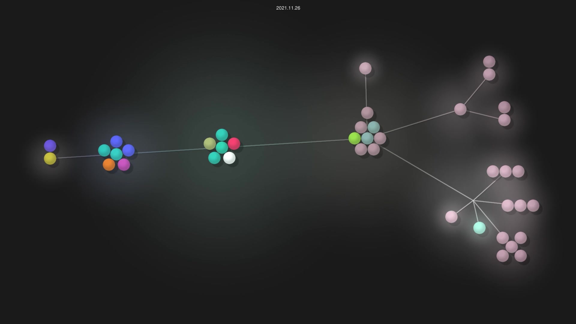 aashimgarg/gameplan source code visualization