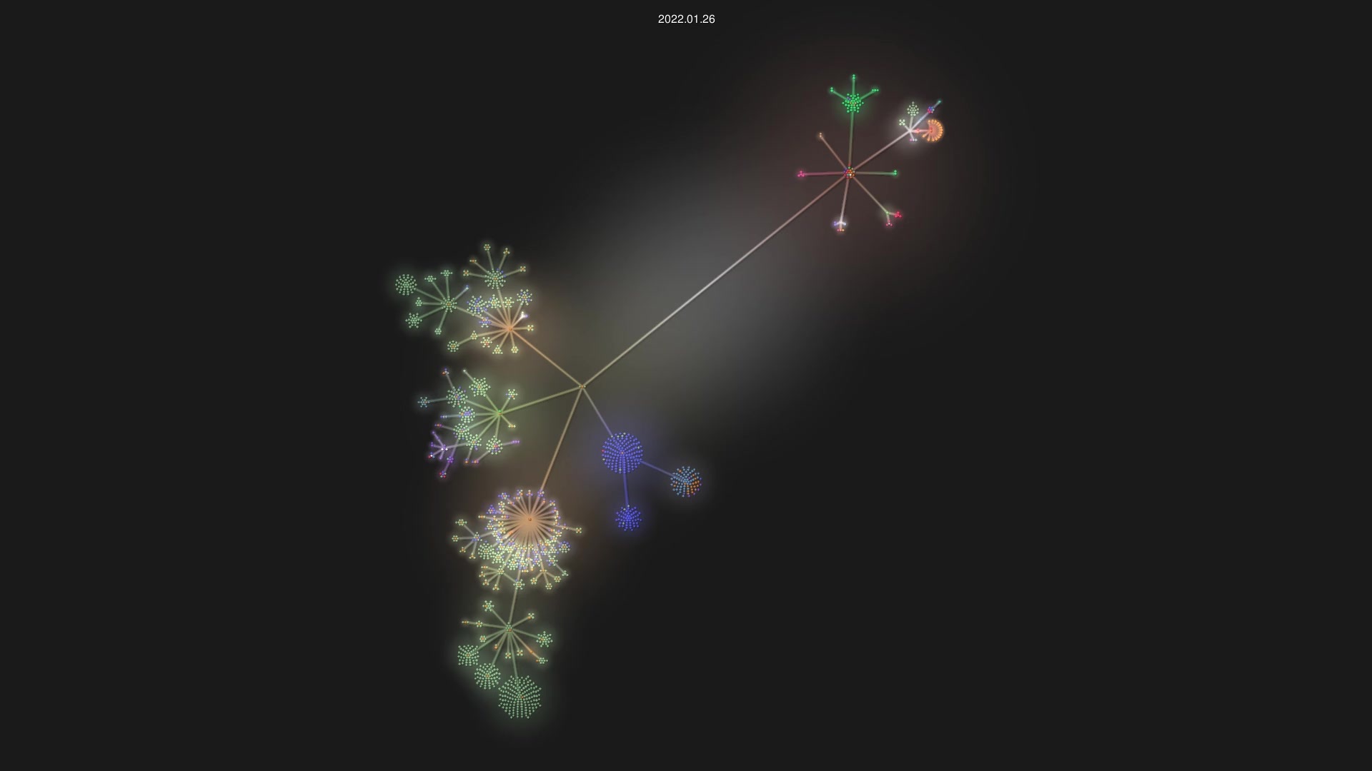 mlpack/mlpack source code visualization