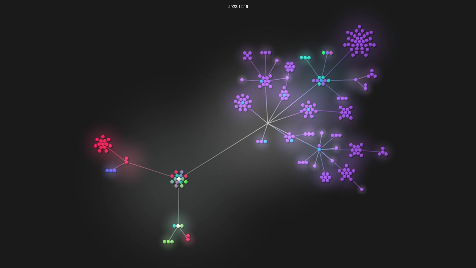 ostorc/honza-botner-dev source code visualization