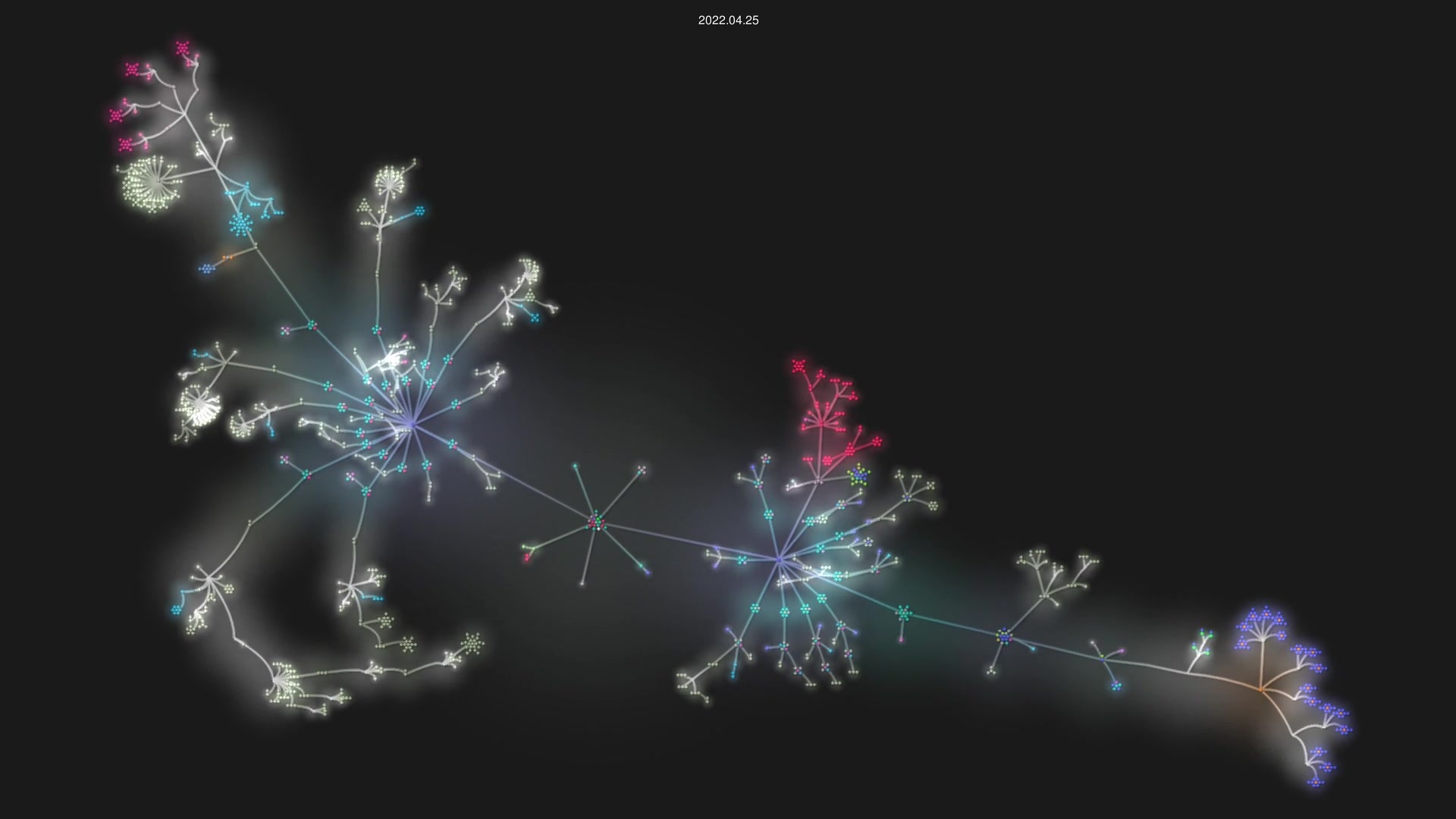 d3v0ps/metaverse source code visualization