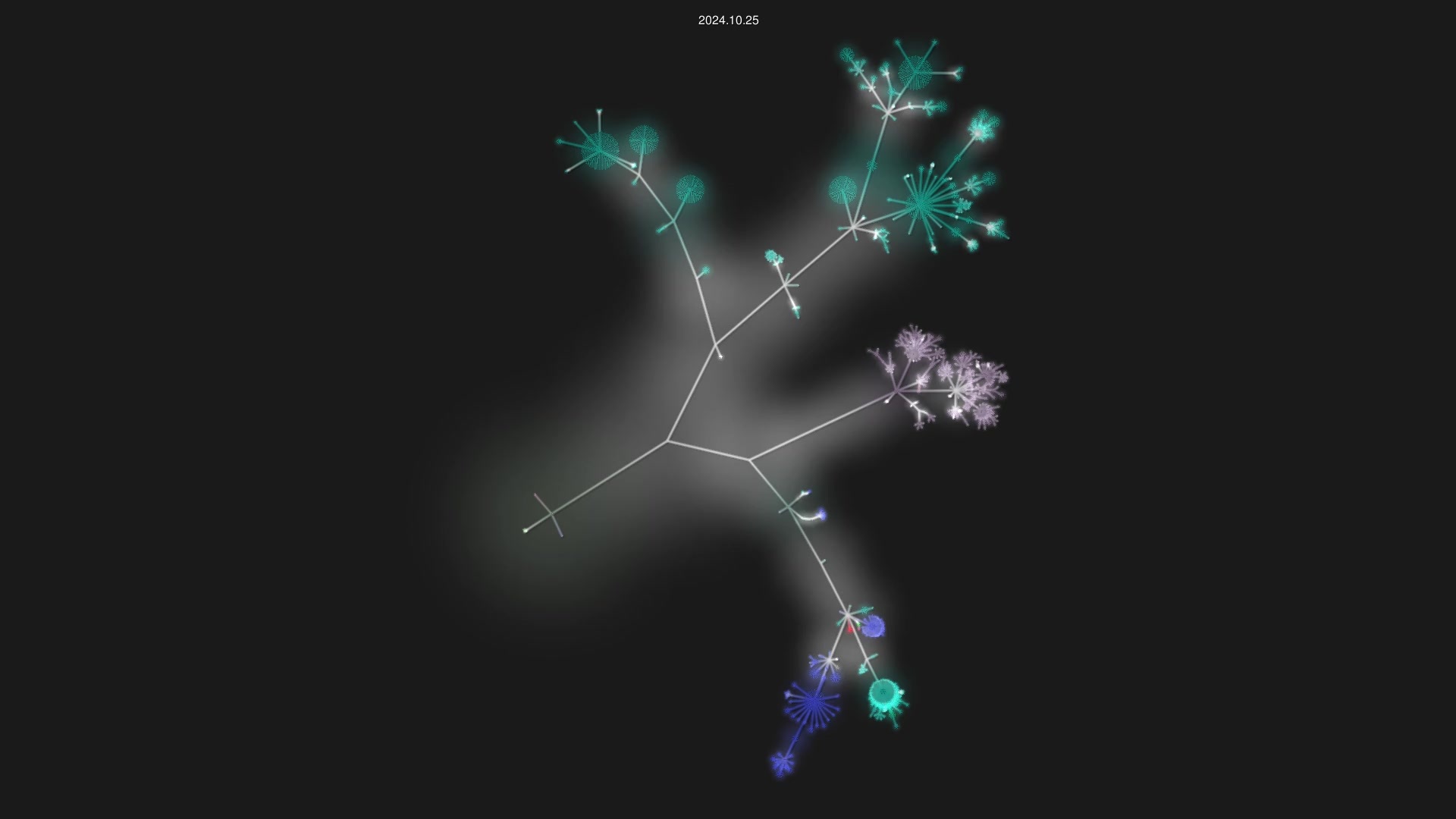 Creators-of-Create/Create source code visualization