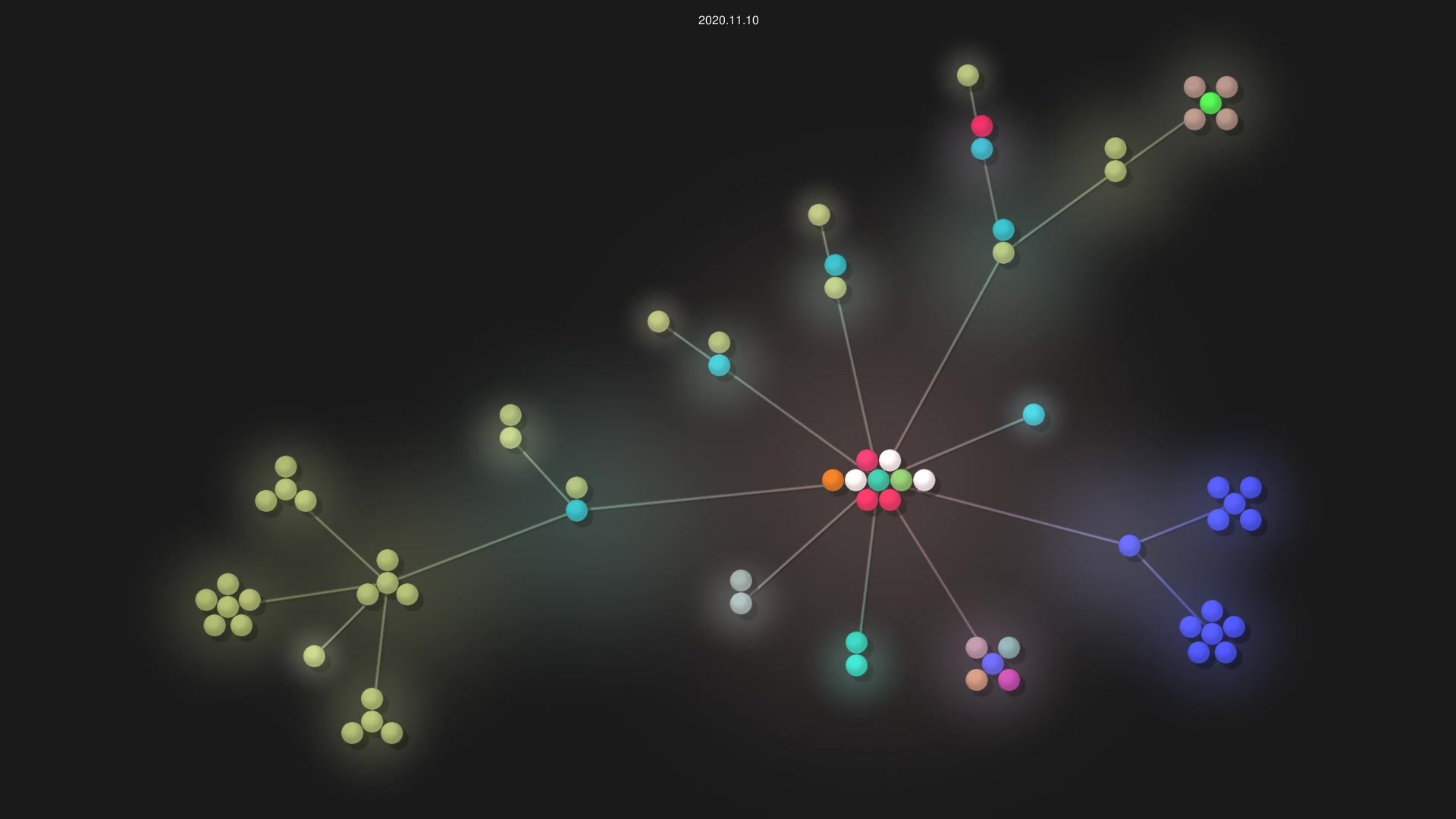 aquova/songbird source code visualization
