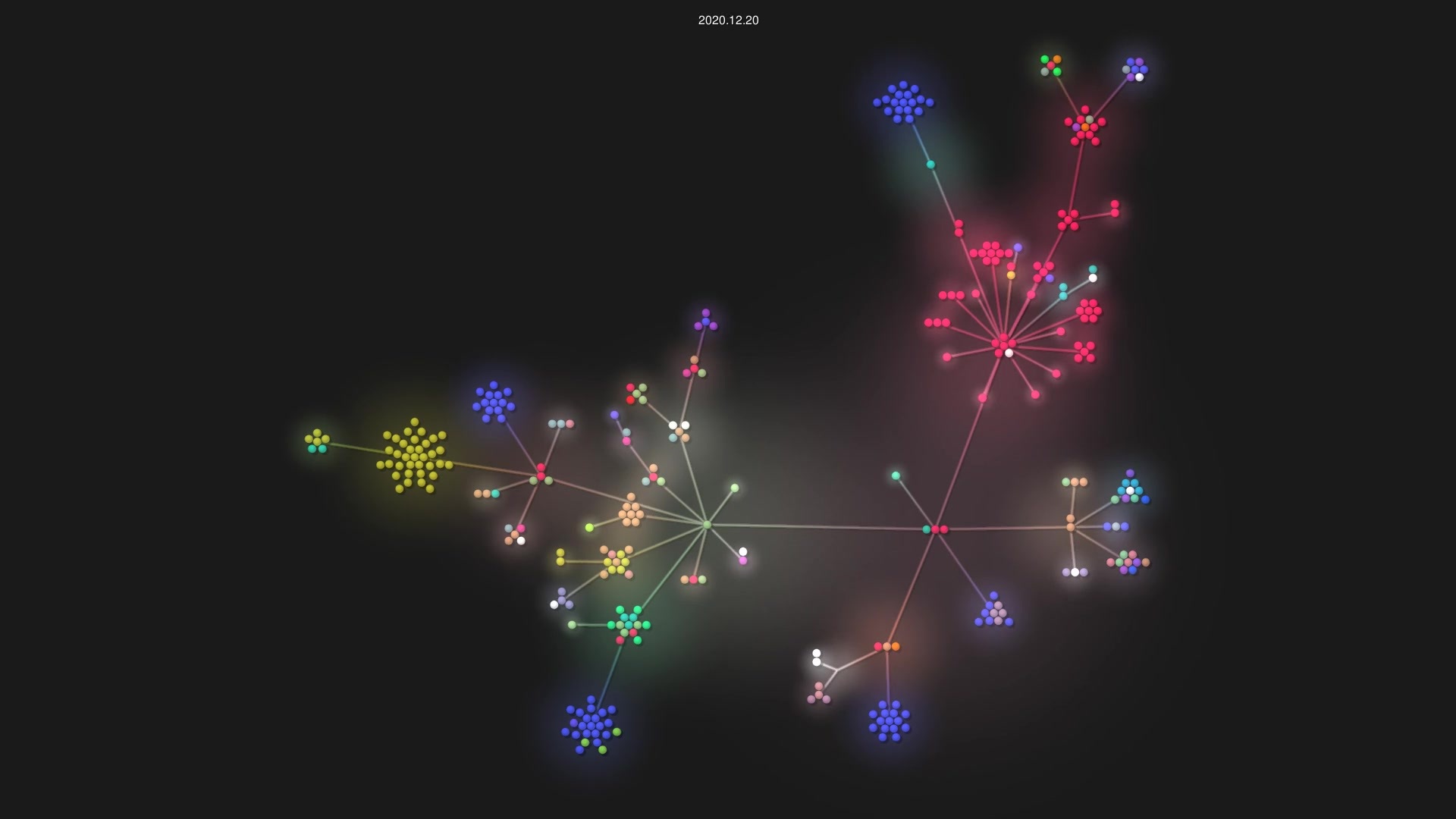 hardenedlinux/Debian-GNU-Linux-Profiles source code visualization