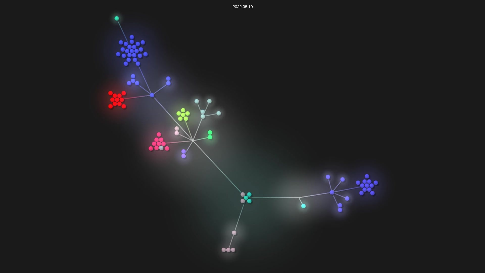 BlackDayz/BlackDayz-Homepage source code visualization