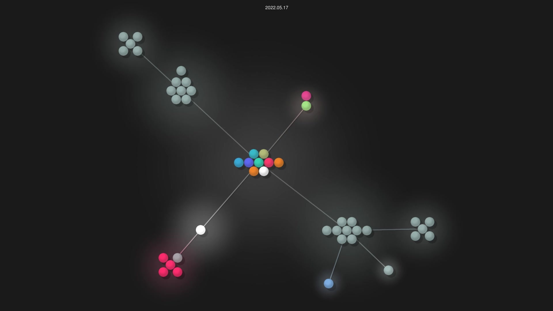 jlumbroso/comma source code visualization