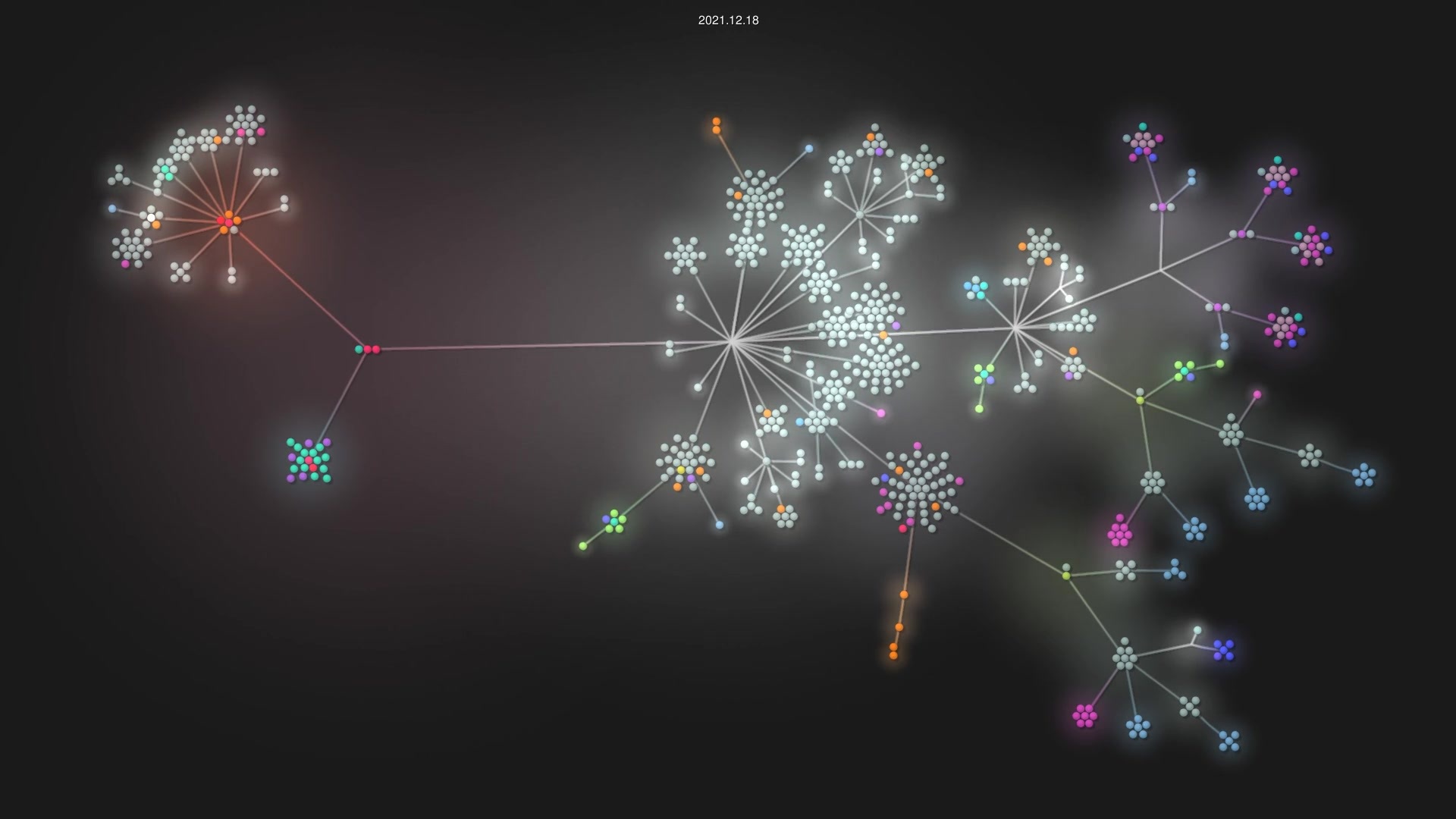 IlyaOrlov/PythonCourse source code visualization