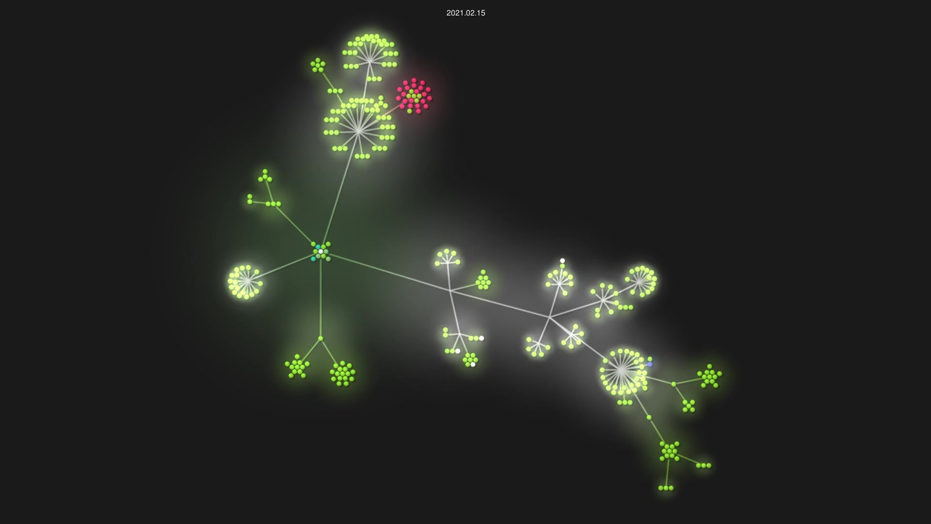 cprussin/dotfiles source code visualization