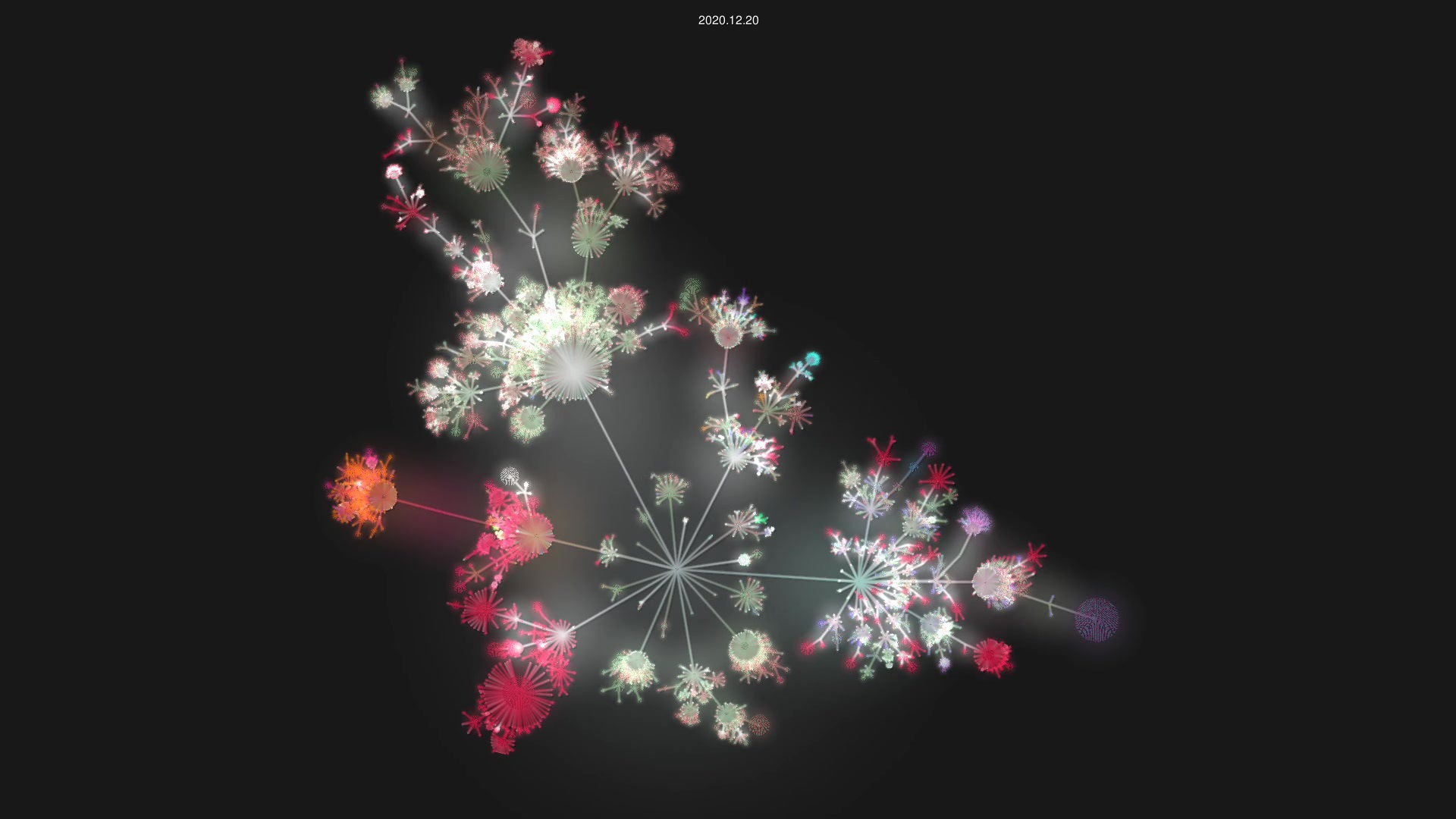 torvalds/linux.git source code visualization