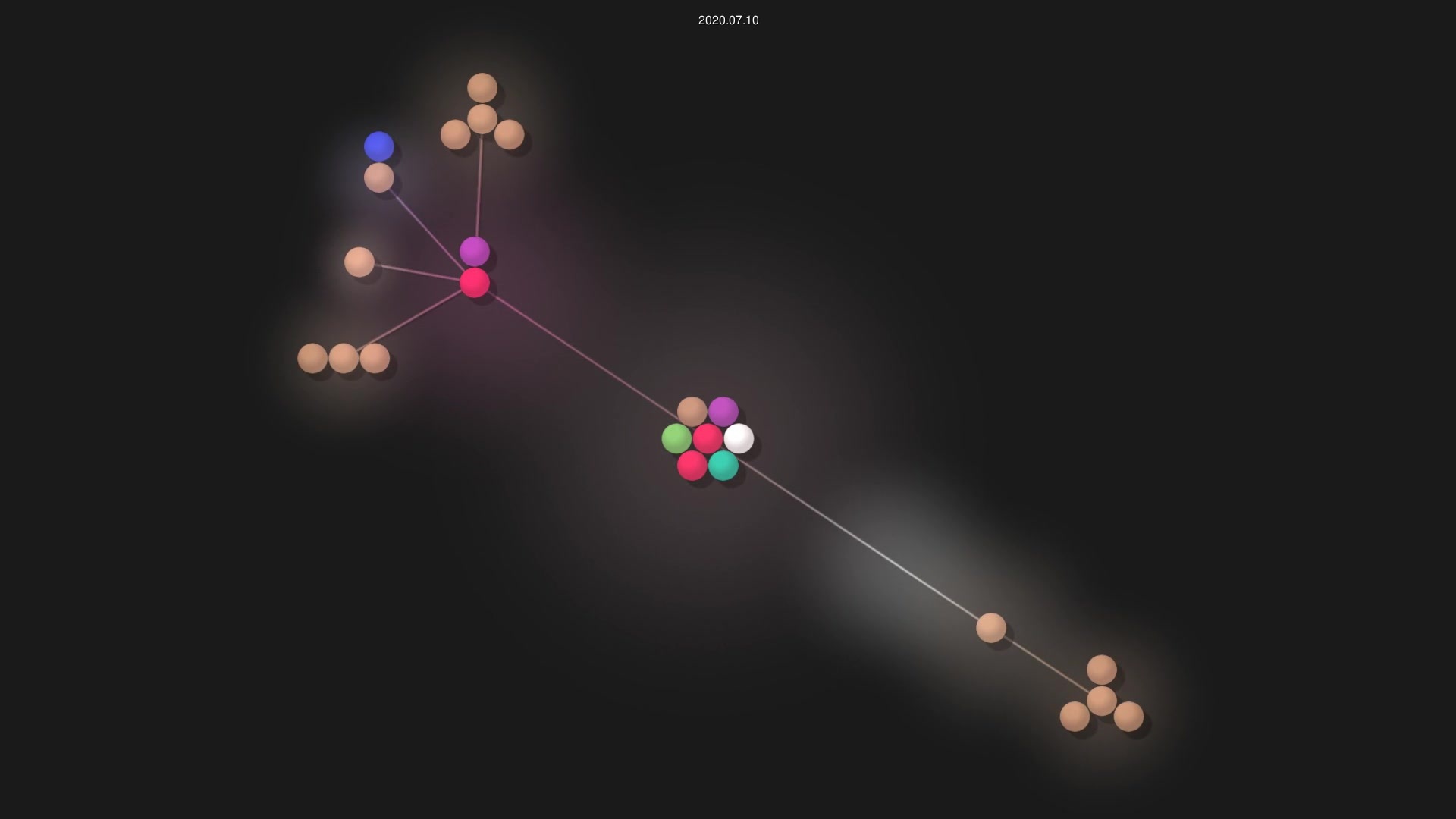 fgaz/shine source code visualization