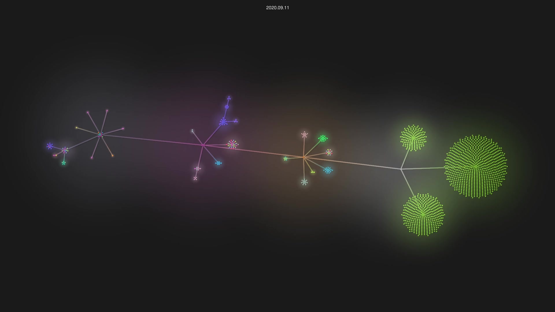 okTurtles/okturtles.com source code visualization