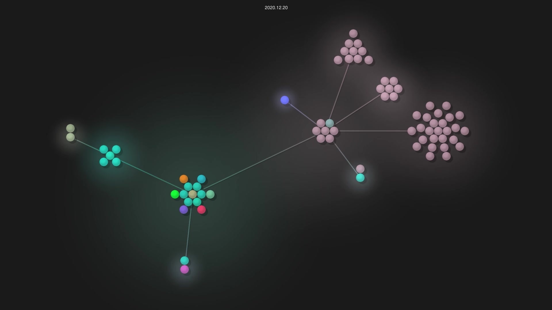ekzhang/setwithfriends source code visualization