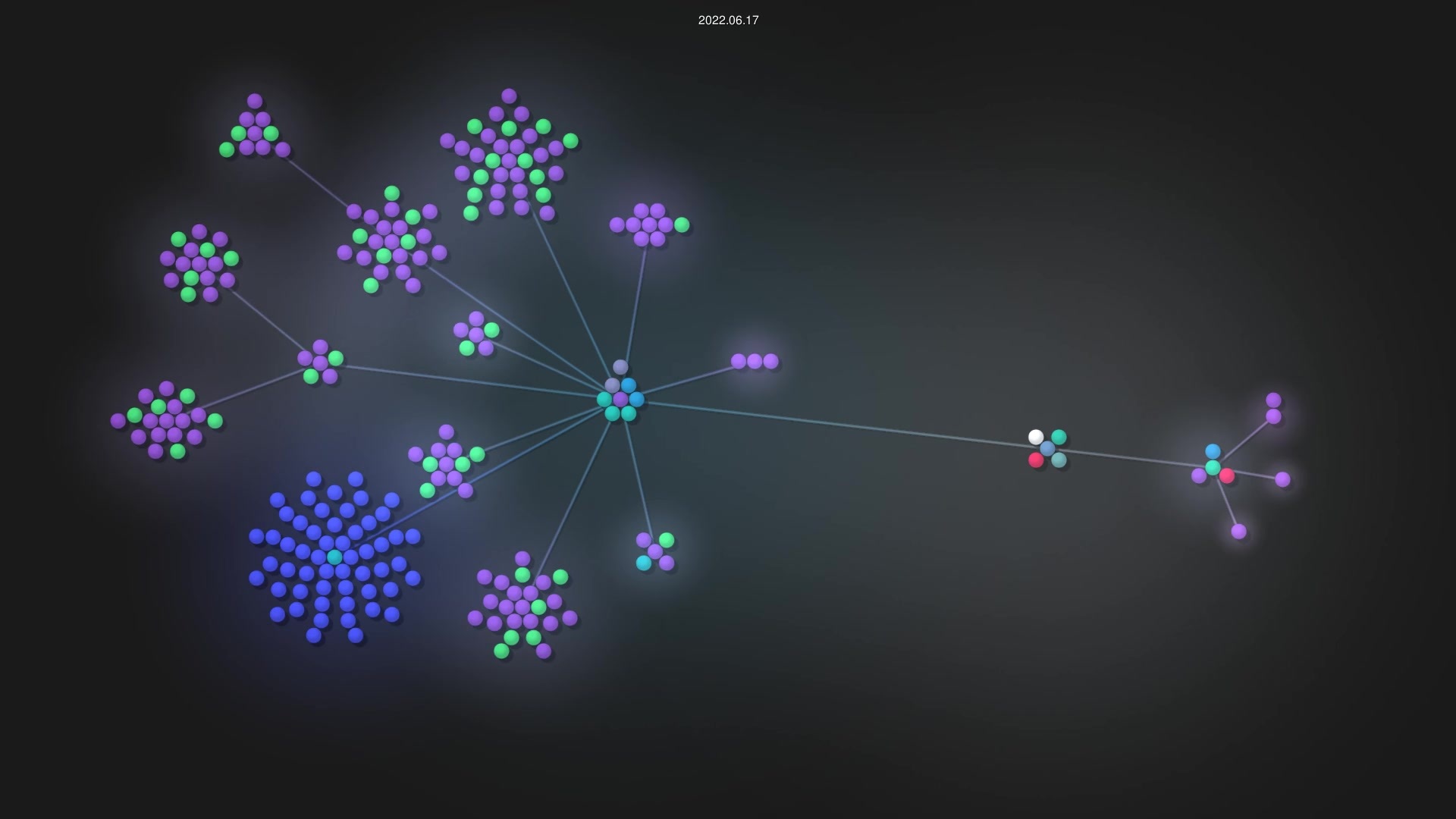 ganjoor/desktop source code visualization
