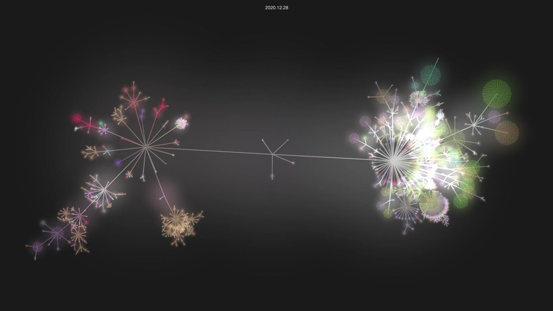ghc/ghc source code visualization