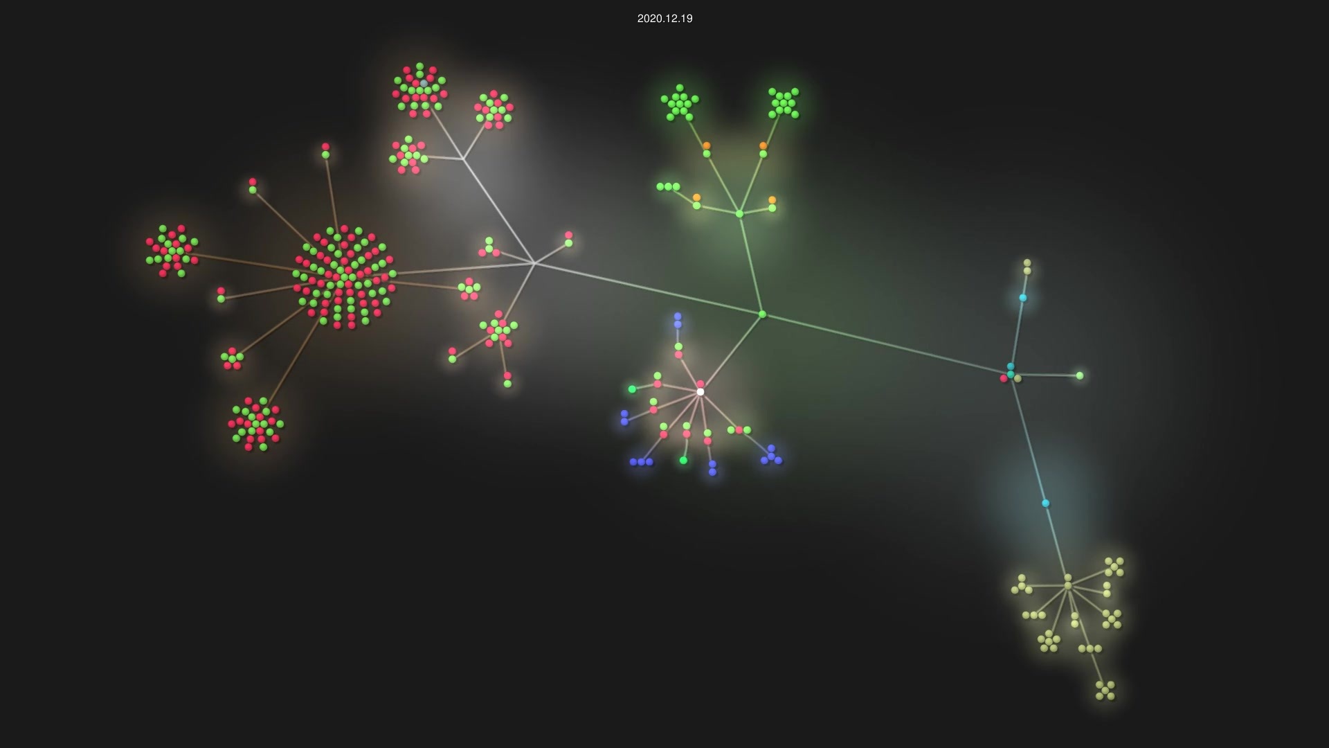 Amjad50/gb-emu source code visualization