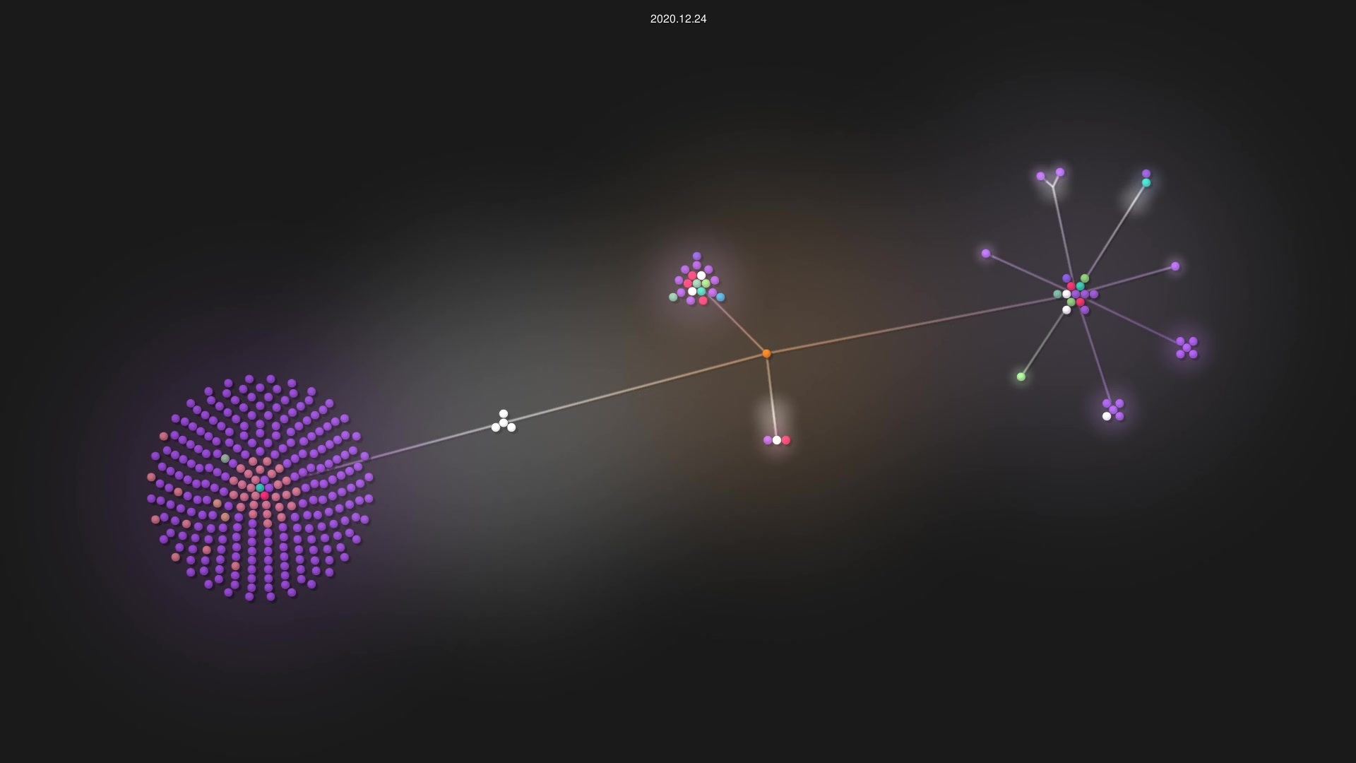 nxadm/tail source code visualization