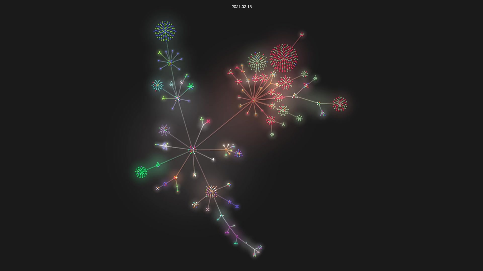 darktable-org/darktable source code visualization