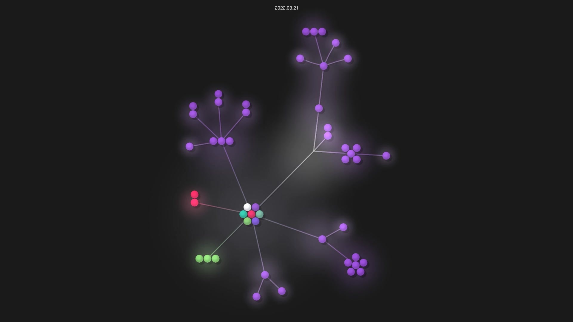 nyancatda/ShionBot source code visualization